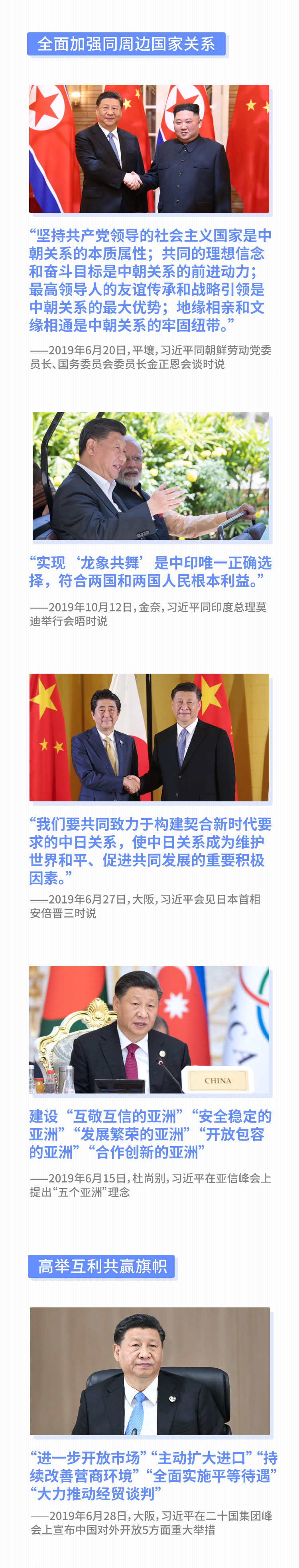 图解2019年习近平出访