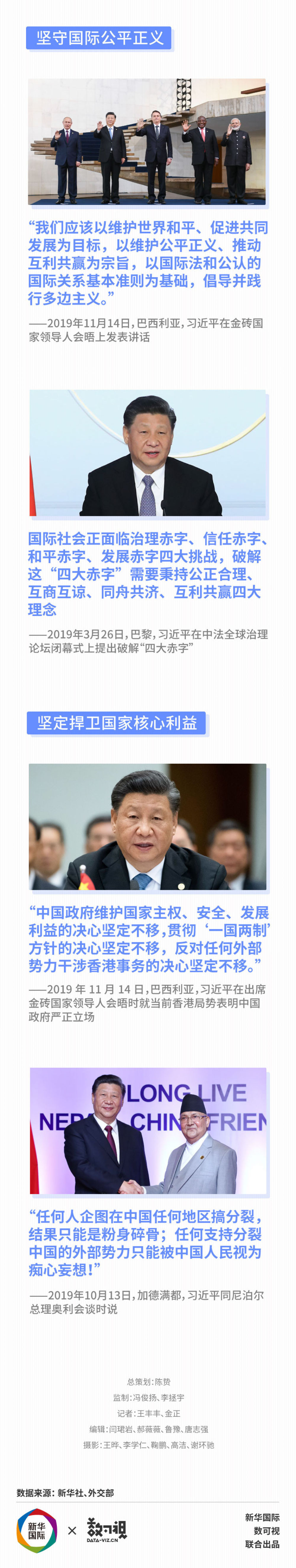 图解2019年习近平出访
