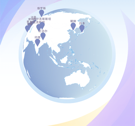 图解2019年习近平出访