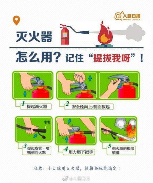 灭火器种类及型号（一）pd韦德体育- 韦德体育官方网站- APP下载f