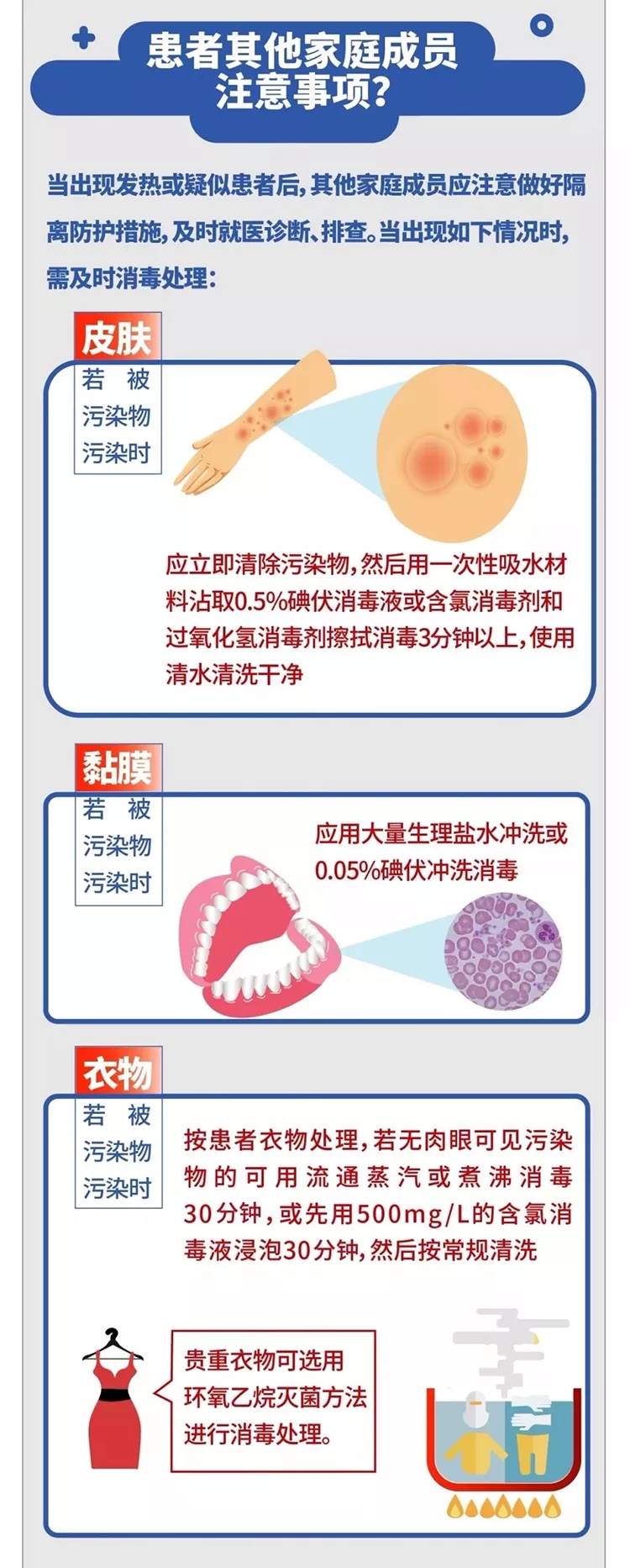 【扩散】做好居家消毒 预防新型冠状病毒