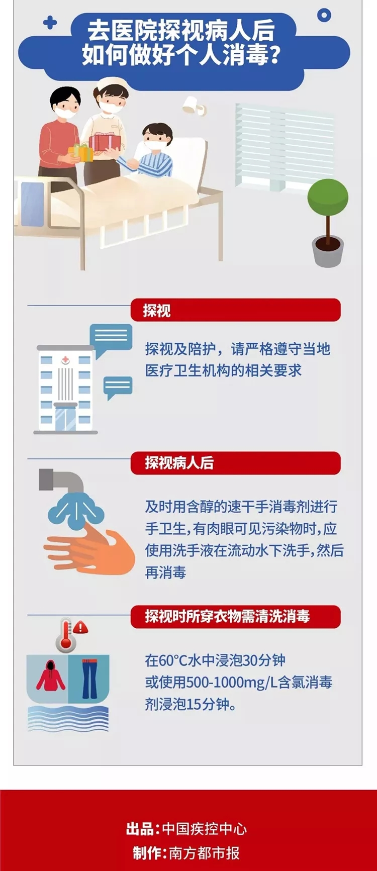 【扩散】做好居家消毒 预防新型冠状病毒