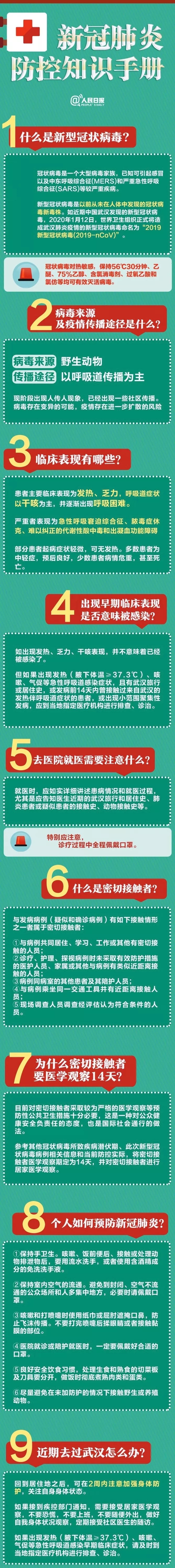 新型冠状病毒来势汹汹，我们应当如何做好防范？