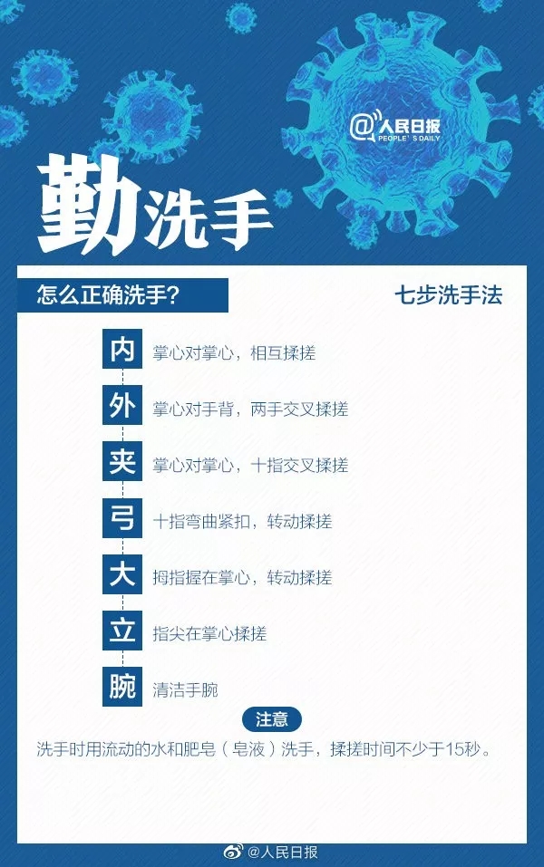 新型冠状病毒来势汹汹，我们应当如何做好防范？