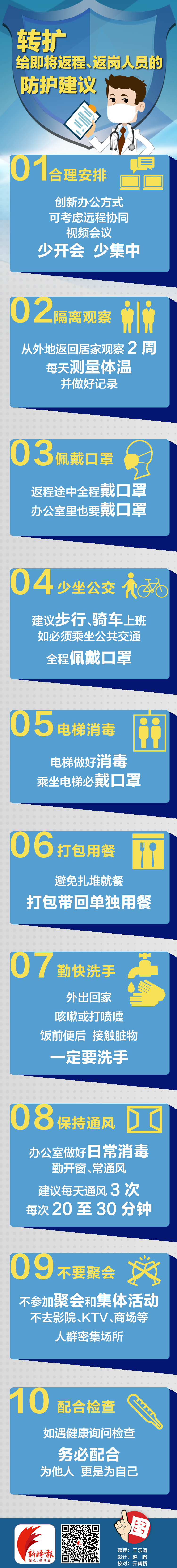 一图读懂丨转扩，给即将返程、返岗人员的防护建议