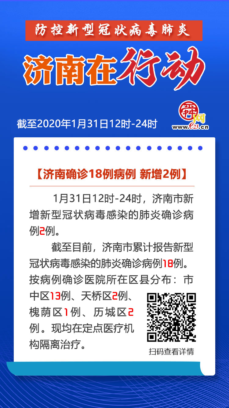 31日12时-24时 济南市新增确诊病例2例