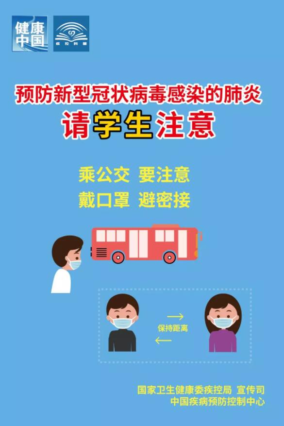 《预防新型冠状病毒感染的肺炎 请您注意》系列海报来