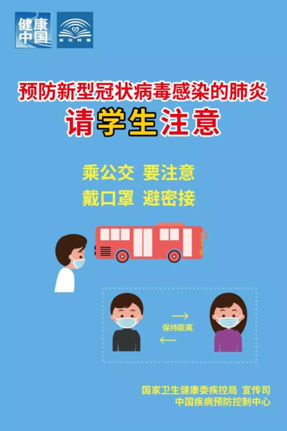 预防新型冠状病毒感染的肺炎系列海报来了,看看学生,家长注意啥