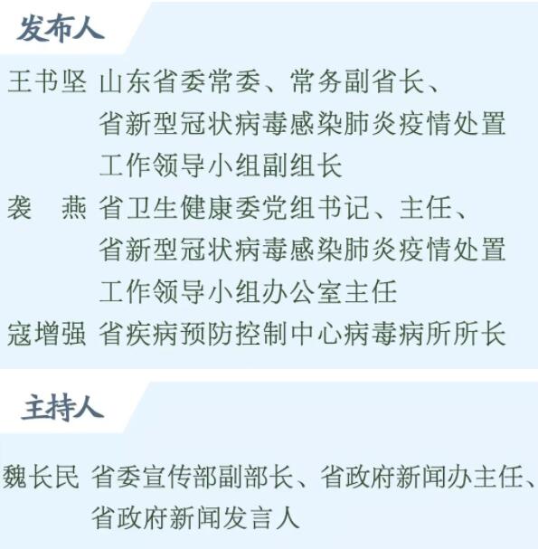 权威发布丨山东排查留观89289人！2月1日劝返省外车辆4935辆9305人