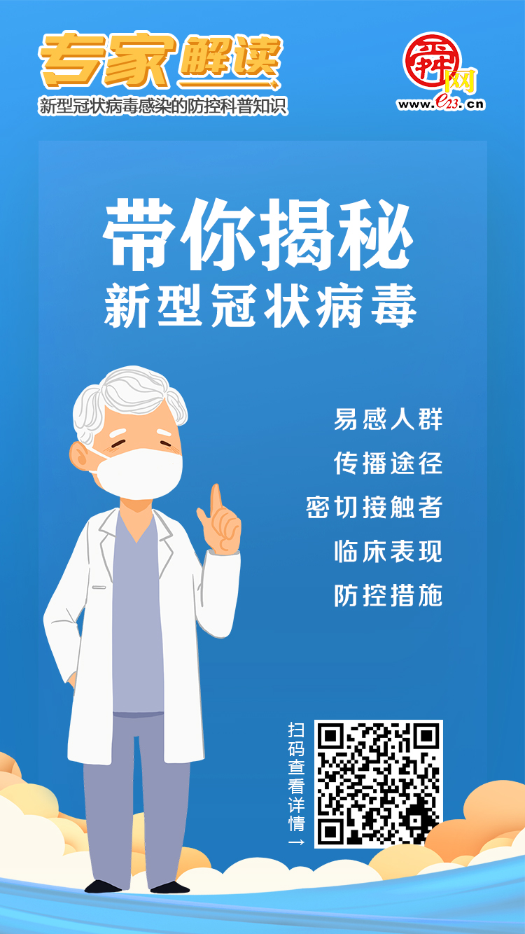 带你揭秘新型冠状病毒