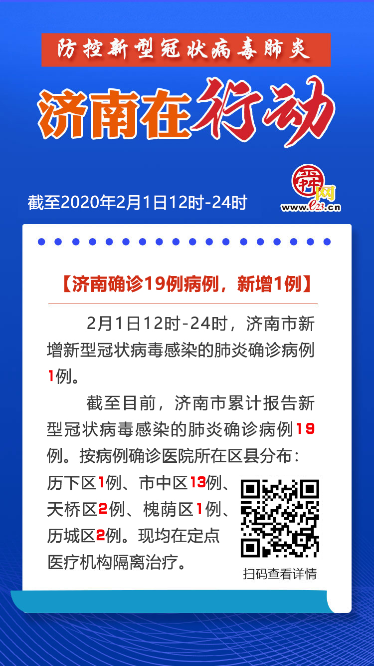 2月1日12时-24时，济南市新增确诊病例1例