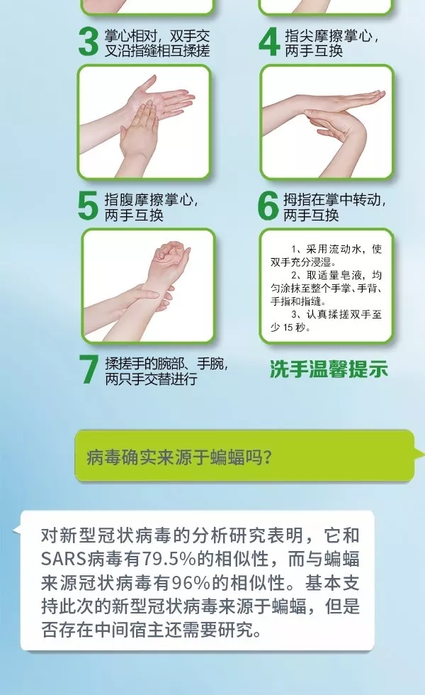 病毒到底来源于何处？怎么戴口罩更科学节约？钟南山院士告诉你