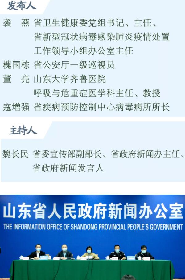 权威发布丨目前山东已随访登记162038人，解除留观88940人，仍然在管73098人