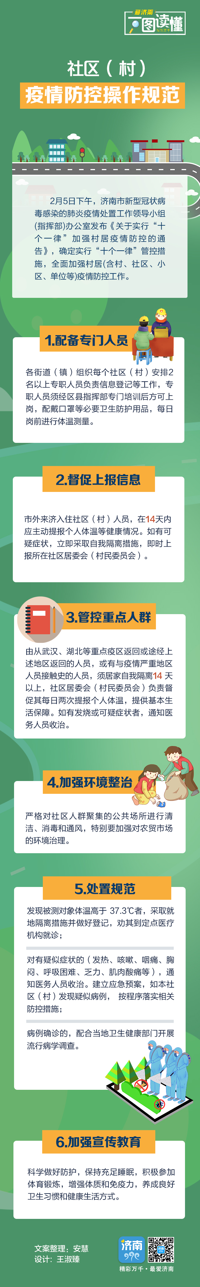 济南市规范八类场所（人群）疫情防控操作规范丨社区（村）篇