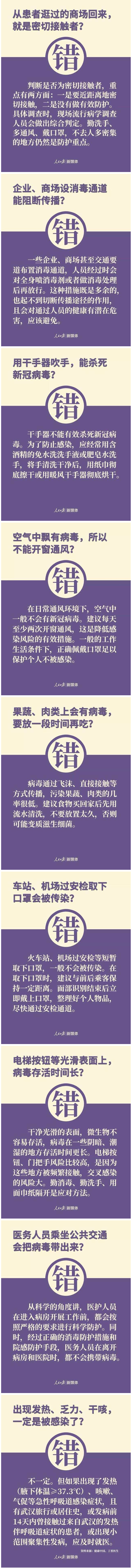 注意！防控新冠肺炎，这9个都是误区