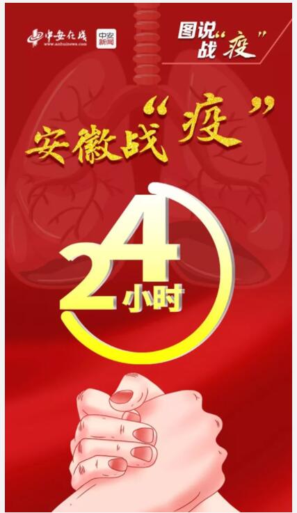 安徽：战“疫”24小时