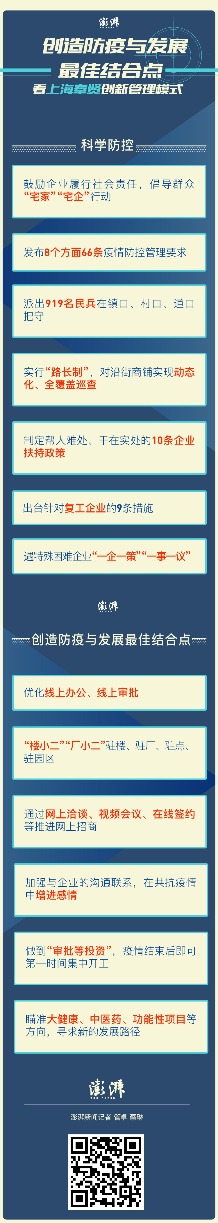 防疫和复工并非对立两端：这里有一套行之有效的上海经验