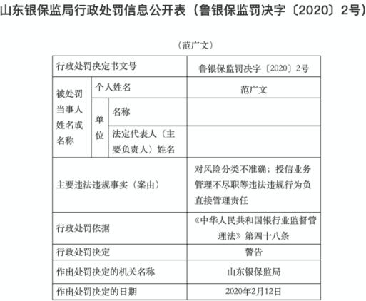 广发银行济南分行副行长遭警告 对两宗违法违规存责