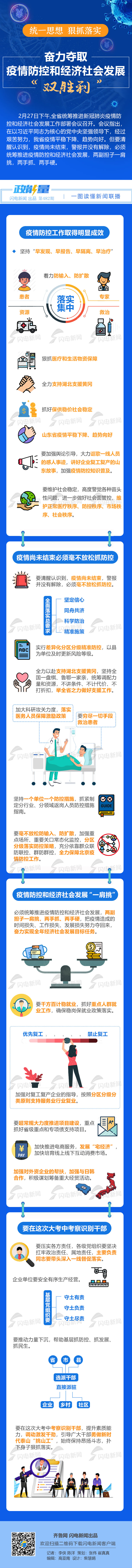 政能量｜山东如何用“两副担子”挑出“双胜利”？