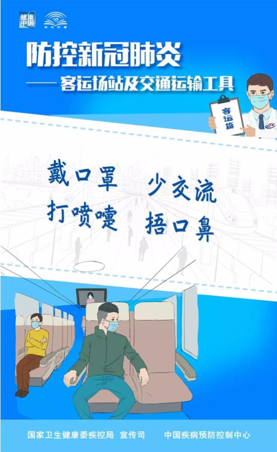 依法精准防控新冠肺炎疫情系列海报(第一辑)【新型冠状病毒科普知识】