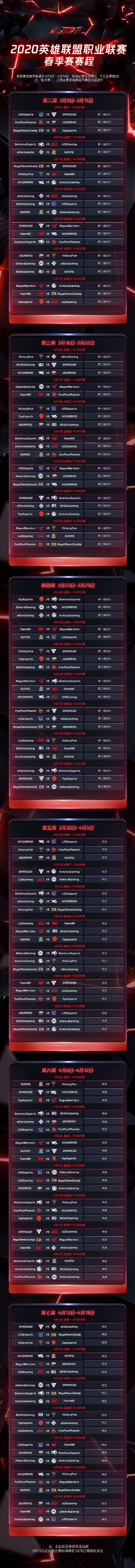LPL春季赛赛程更新 LPL春季赛的赛程详情 赛程时间是什么？