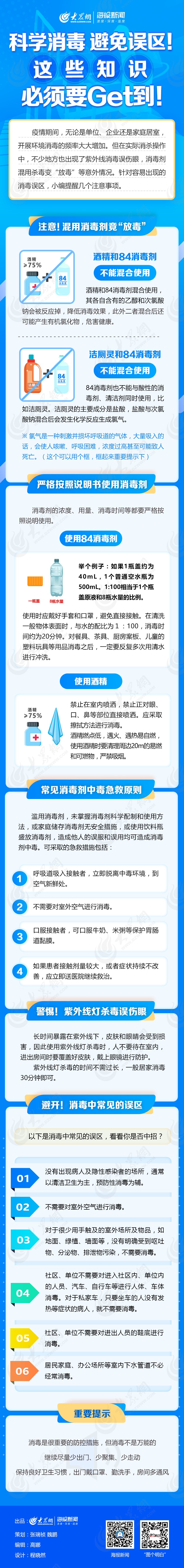 科学消毒避免误区！这些知识必须要get到