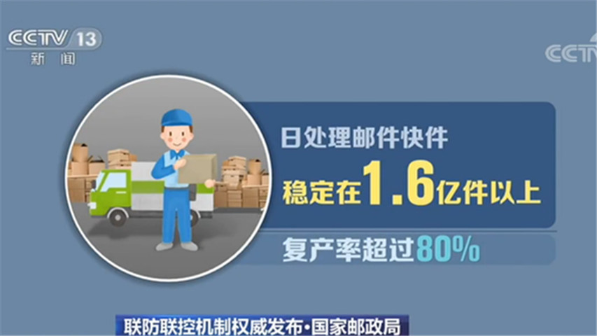 国家邮政局：3月中旬除湖北外邮政快递业恢复正常