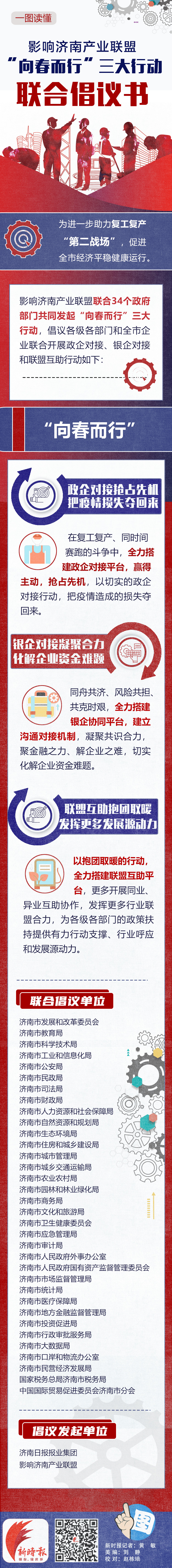 一图读懂：影响济南产业联盟“向春而行”三大行动 联合倡议书