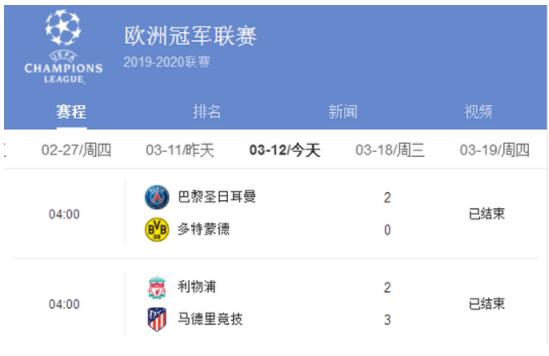 欧冠比赛空场进行 利物浦不敌马竞卫冕冠军被淘汰出局
