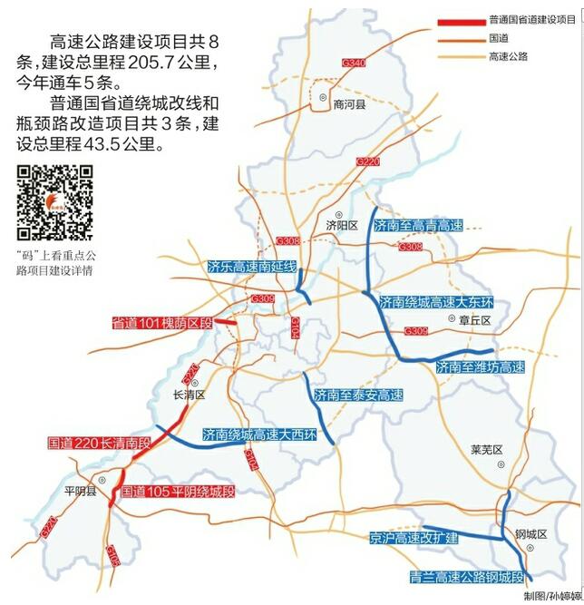 今年济南大东环通车，大西环、济青高速中线动工 “铁路空地水”多个重点工程提速
