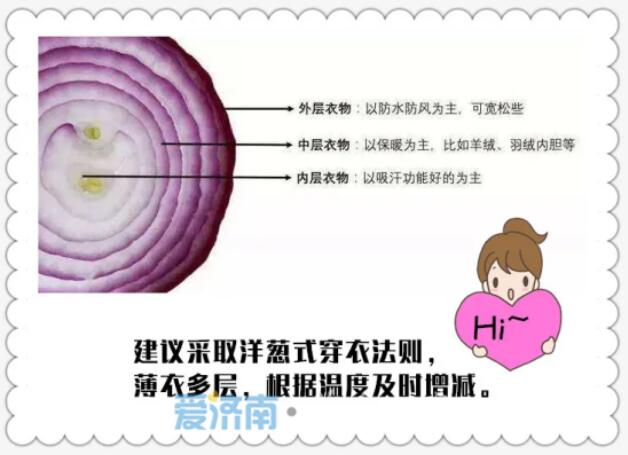 准备好迎接这波春意没？本周济南7级大风南北吹 气温冲击25℃+