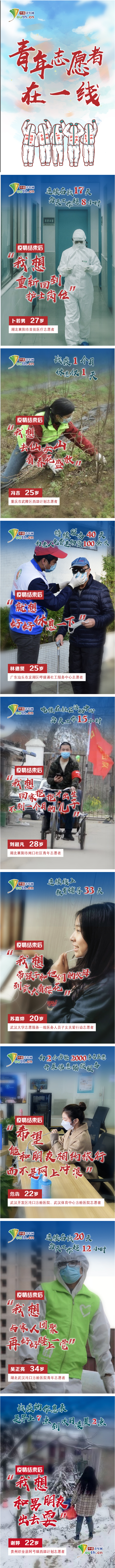 “我是青年志愿者，我在疫情防控一线！”