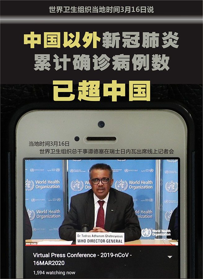 世卫组织：中国以外新冠肺炎累计确诊病例数已超中国