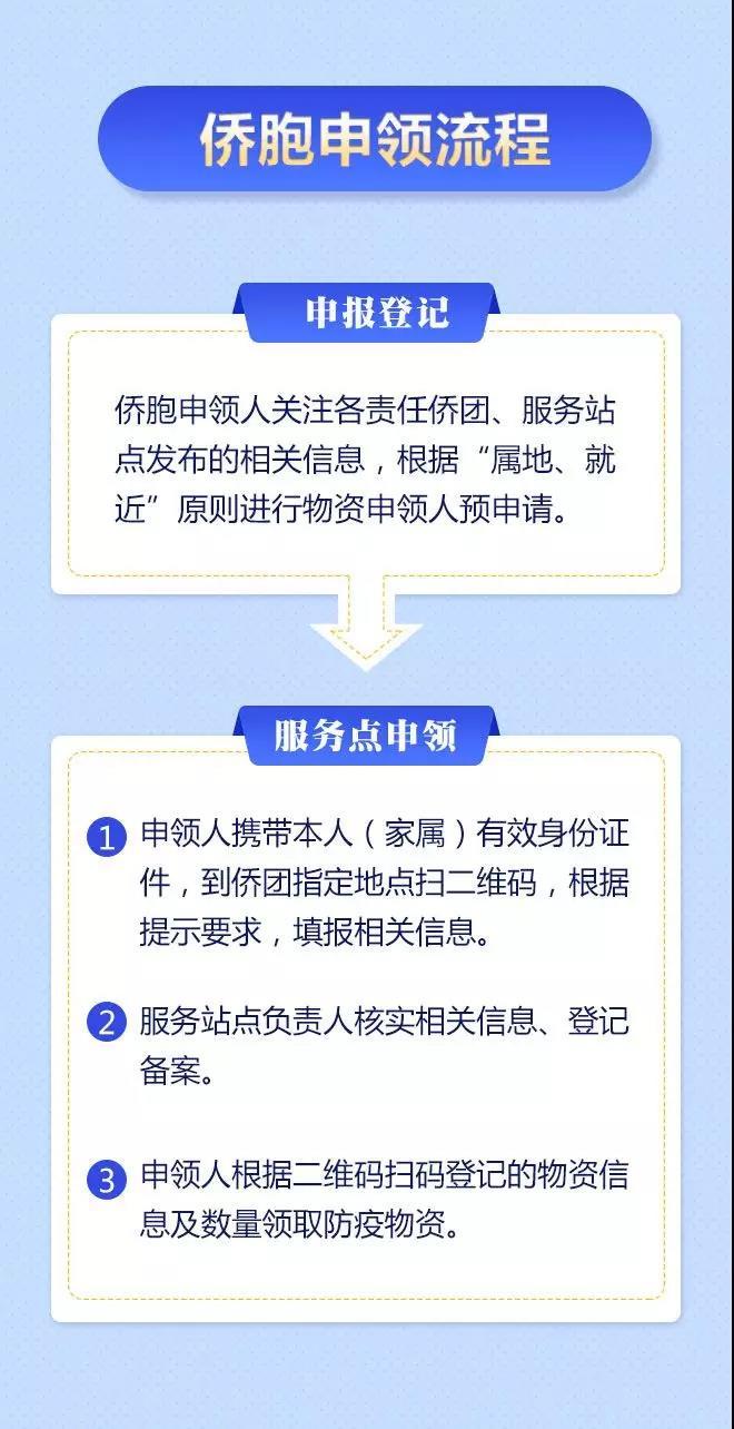 温州开展九国留学生关爱行动：开通协助热线 组建留联会互助群