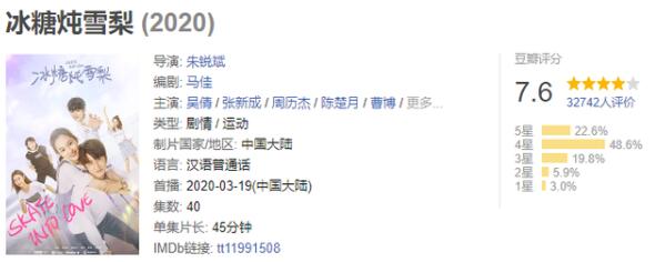 真香!《冰糖炖雪梨》:“甜剧”无添加,“微糖”刚刚好
