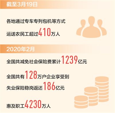 代表之声·聚力“稳就业”