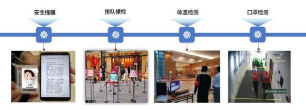 深圳战疫情保发展中的企业尖兵