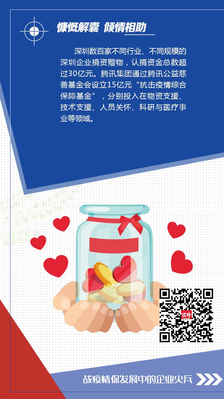 深圳战疫情保发展中的企业尖兵