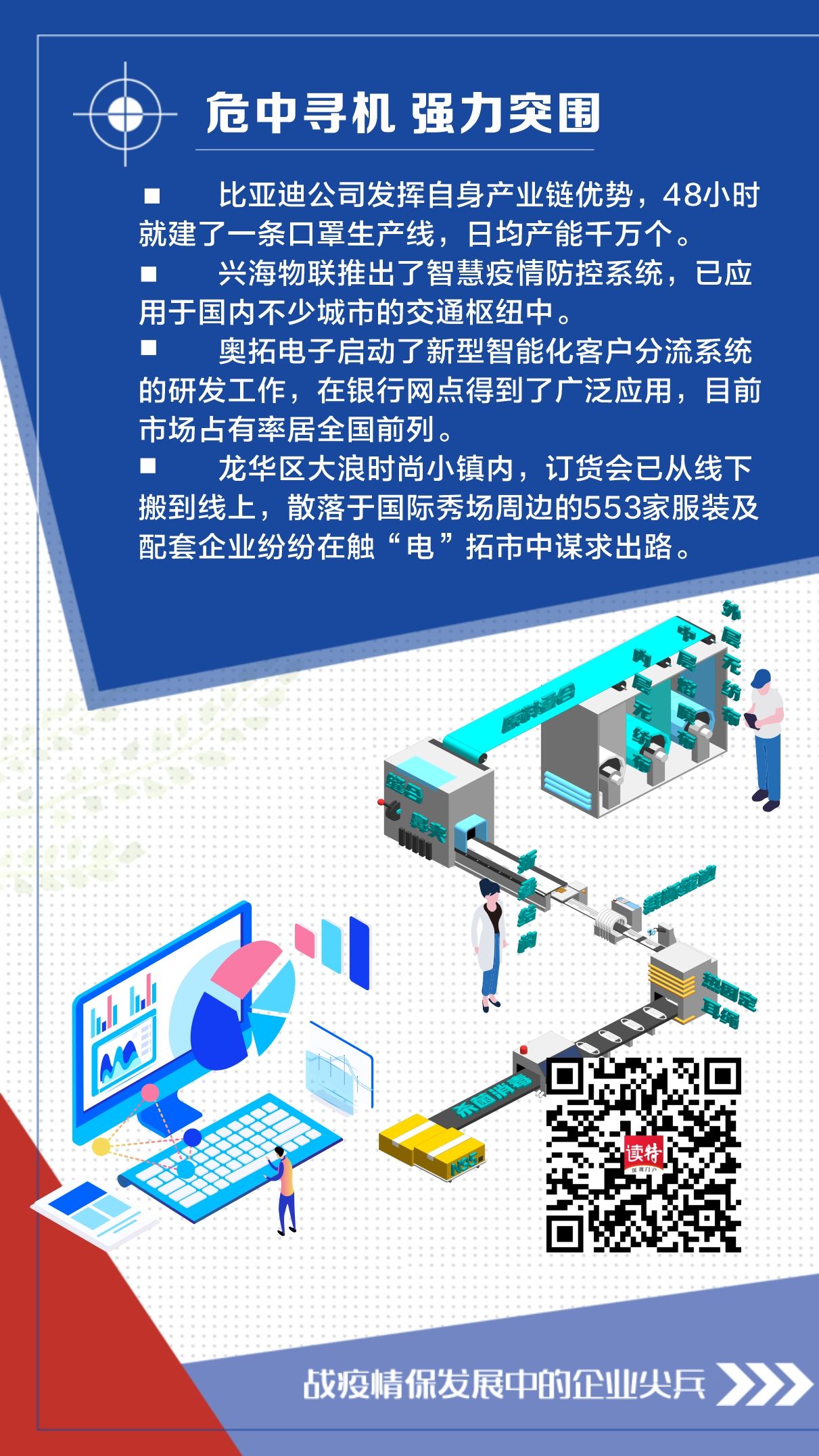 深圳战疫情保发展中的企业尖兵