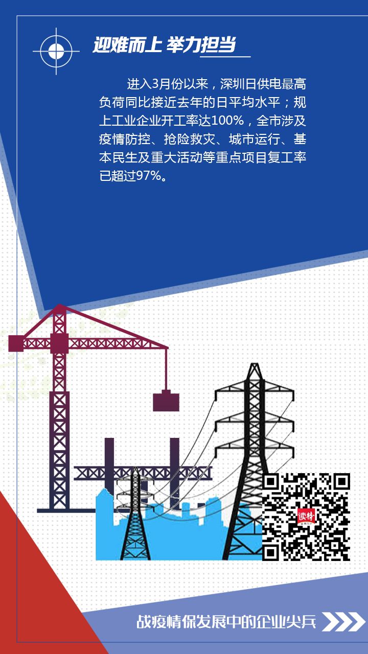 深圳战疫情保发展中的企业尖兵