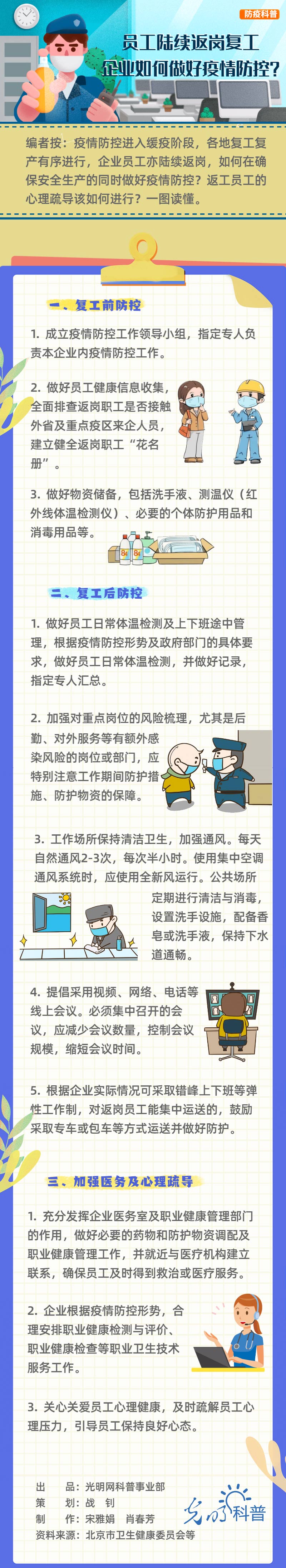 【防疫科普】员工陆续返岗复工，企业如何做好疫情防控？