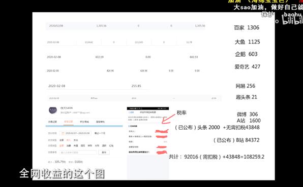 徐大sao回应诈捐是怎么回事?什么情况?终于真相了原来是这样!