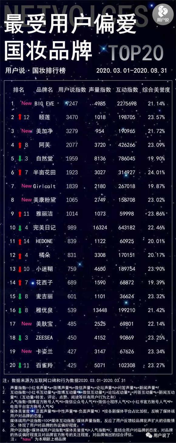 【向春而行 三大行动】山东福瑞达医药集团专注研发20余载 打造全球最大透明质酸基地