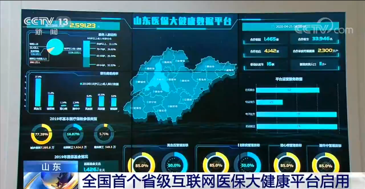 央视关注全国首个省级互联网医保大健康平台在济南启用