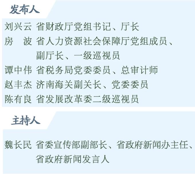 权威发布丨力度大、内容实、针对性强！山东一季度推出一系列减税降费政策