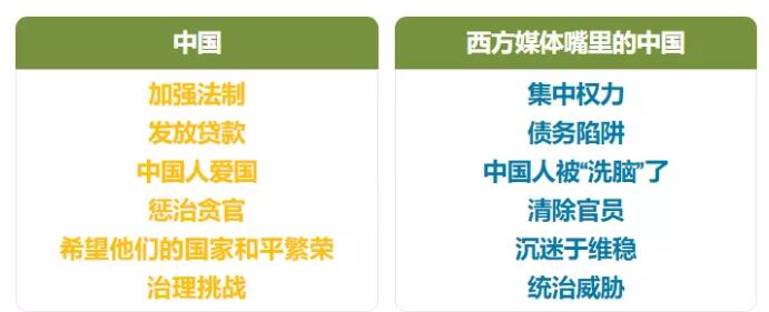 “你们被西方媒体操纵了！”隔离期间，加拿大博主揭秘外媒反华套路
