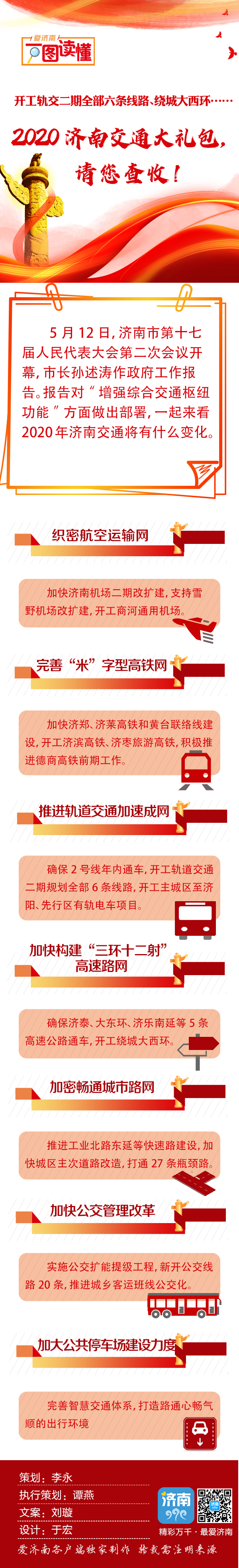 开工轨交二期全部六条线路、绕城大西环…2020济南交通大礼包，请您查收！