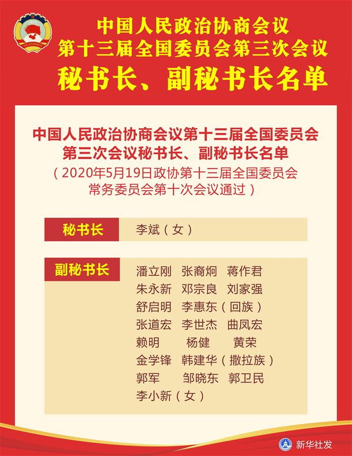 中国人民政治协商会议第十三届全国委员会第三次会议秘书长、副秘书长名单