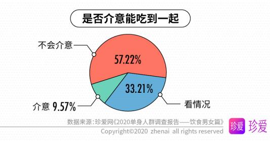 䰮2020Ⱥ鱨--ʳŮƪ