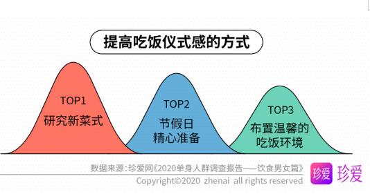 䰮2020Ⱥ鱨--ʳŮƪ